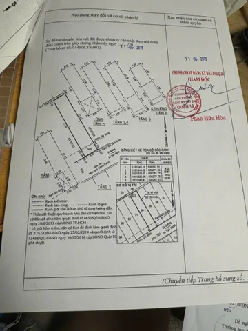 Bán Nhà Hẻm 391/40 Sư Vạn Hạnh, Phường 12, Quận 10