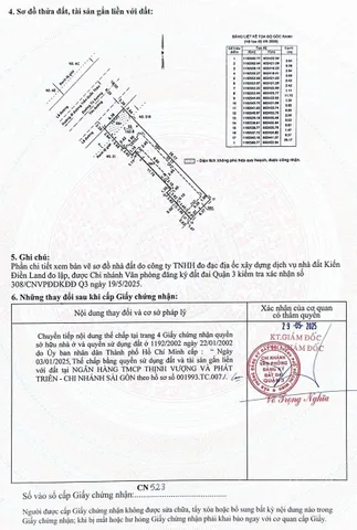Bán Nhà Mặt Tiền 21A Tú Xương, Phường Võ Thị Sáu, Quận 3