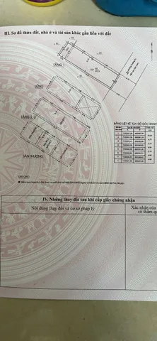Bán Nhà Hẻm 1162/73 Trường Sa, Phường 13, Quận Phú Nhuận