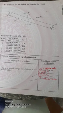 VĨNH NAM – CAM AN – 2.445 M² – GIÁ CHỈ 1 TỶ 100 TRIỆU/SÀO