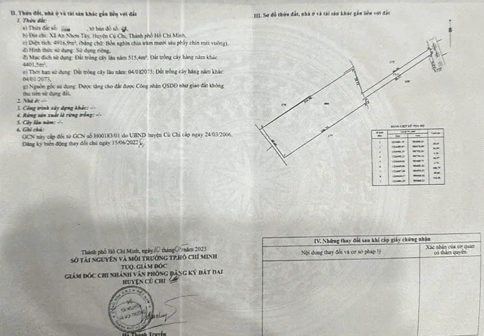 Bán Đất 4916m2 giá 88 tỷ tại Đường Tăng Thị Hội Xã An Nhơn Tây Huyện Củ Chi TP. Hồ Chí Minh