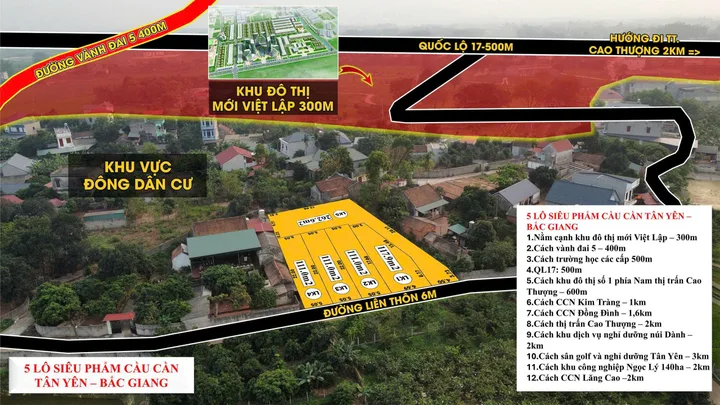 QUỸ ĐẤT CẠNH KĐT MỚI – NẰM GIỮA 2 CỤM KCN | CHỈ TỪ 2,6 TRIỆU/M²