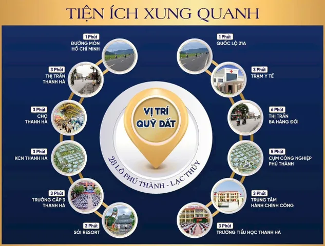 Bán Đất 200m2 có sẵn 200 m2 thổ cư giá 2 tỷ tại Đường Quốc Lộ 21B Xã Phú Thành Huyện Lạc Thủy Hòa Bình