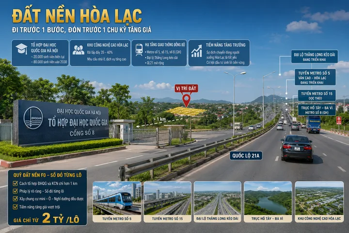 Bán Đất 70m2 có sẵn 70 m2 thổ cư giá 1.8 tỷ tại Đường Quốc Lộ 21A Xã Bình Yên Huyện Thạch Thất Hà Nội