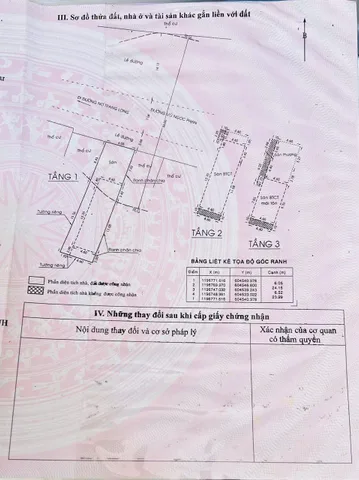 Bán Nhà Mặt Tiền 26 Vũ Ngọc Phan, Phường 13, Bình Thạnh