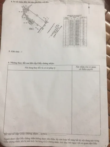 Bán Nhà Mặt Tiền 486 Ngô Gia Tự, P.4, Quận 10