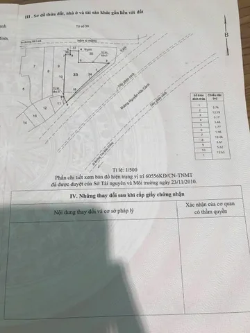 Bán Nhà Mặt Tiền 15 Nguyễn Hữu Cảnh, Phường 19, Quận Bình Thạnh