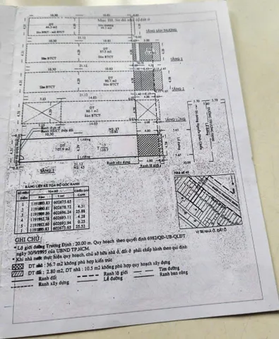 Bán Nhà Mặt Tiền 45 Trương Định, P. Võ Thị Sáu, Q3