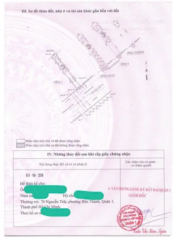 Bán Nhà Mặt Tiền 70 nguyễn trãi, Bến Thành, quận 1