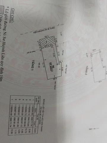 Bán Nhà Mặt Tiền 22 Ni sư huỳnh liên, p.10, Tân Bình