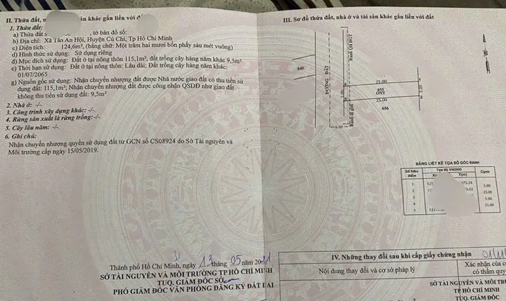 Bán Căn nhà Ngay Tân An Hội Củ Chi 990 triệu Sổ Hồng Riêng Sẵn 124m2 bao phí thuế