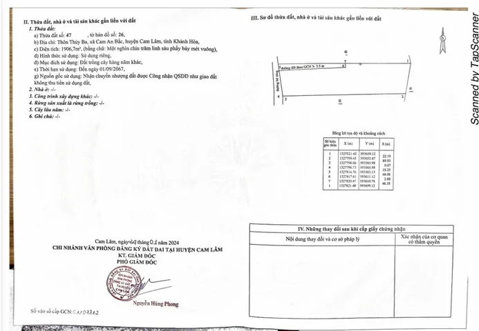 HIỀN LƯƠNG – CAM AN – 1.906 M² – GIÁ CHỈ 1 TỶ 100