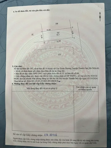 Bán Đất 80m2 có sẵn sổ giá 4.3 tỷ lô góc 2 mặt oto. Xã Dân Hòa Hà Nội