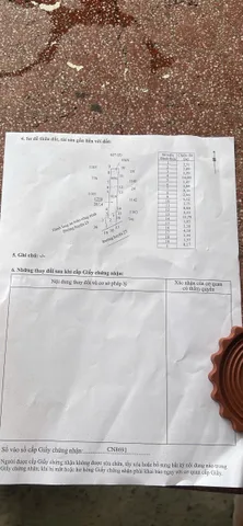 Bán Đất 495m2 có sẵn 1 m2 thổ cư giá 2.22 tỷ tại Xã Tân Hạnh Huyện Long Hồ Vĩnh Long