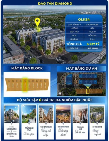 💎 GẤP! CHỈ 6,2 TỶ SỞ HỮU LIỀN KỀ  5 TẦNG LÕI ĐÀO TẤN – VỪA Ở VỪA KINH DOANH DÒNG TIỀN