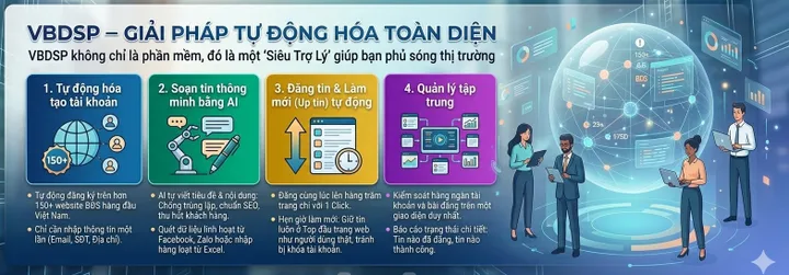 Bán Nhà riêng 34m2 có sẵn 34 m2 thổ cư giá 3.9 tỷ tại - Chọn - Phường Thanh Xuân Nam Quận Thanh Xuân Hà Nội08 SAI LẦM KHIẾN BẠN MẤT KHÁCH KHI ĐĂNG TIN THỦ CÔNG