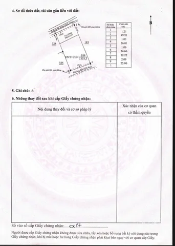 🔥 BÁN LỐC 5 LÔ LIỀN KỀ THỔ CƯ 100% – GIÁ SIÊU ĐẦU TƯ CHỈ 270 TRIỆU/LÔ 🔥