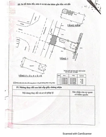 Bán Nhà Mặt Tiền 6 Lê Đức Thọ, Phường 7, Quận Gò Vấp