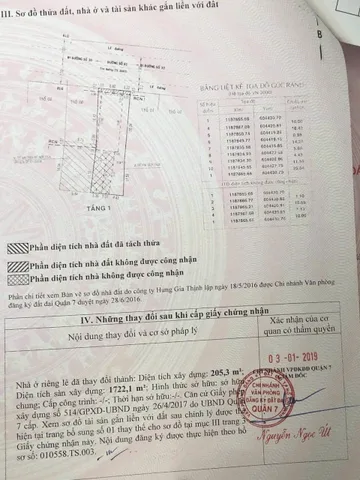 Bán Nhà Mặt Tiền 29 Đường Số 81, Phường Tân Quy, Quận 7