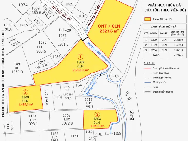 bán đât ven sông Sài Gòn, 6.036m2 có sẵn 300 m2