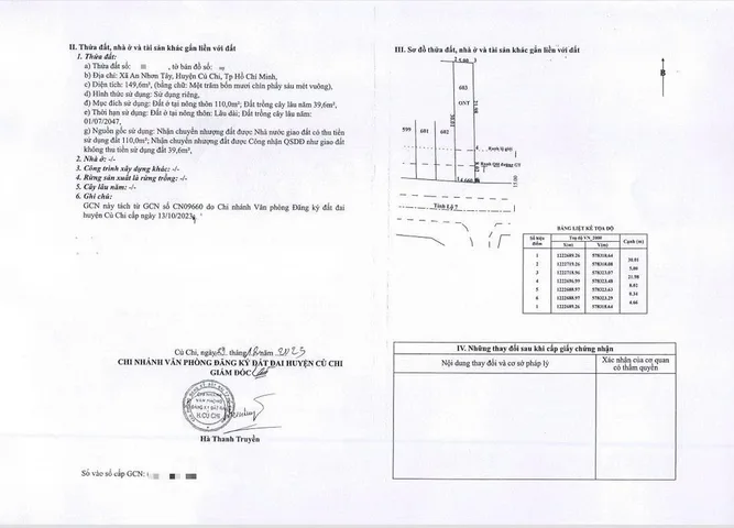 Bán Đất 150m2 có sẵn 110 m2 thổ cư giá 6.75 tỷ tại Đường Tỉnh Lộ 7 Xã An Nhơn Tây Huyện Củ Chi TP. Hồ Chí Minh