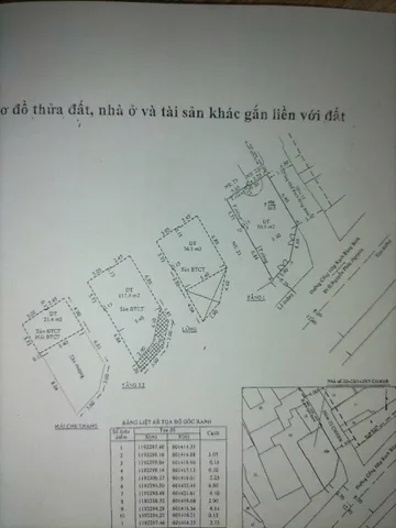 Bán Nhà Mặt Tiền 25 Rạch Bùng Binh, Phường 10, Quận 3