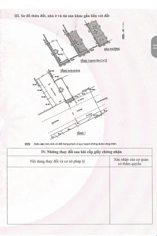 Bán Nhà Mặt Tiền 40 Bùi Viện, Bến Thành, Quận 1