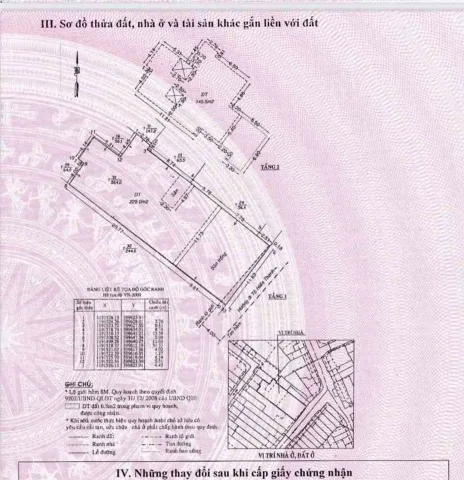 Bán Đất 365m2 có sẵn 365 m2 thổ cư giá 75 tỷ tại Tô Hiến Thành kingdom - Phường 14 Quận 10 TP. Hồ Chí Minh