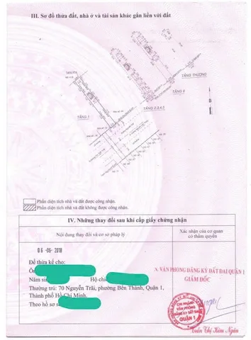 Bán Nhà Mặt Tiền 70 nguyễn trãi, Bến Thành, quận 1