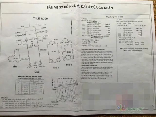 Bán Nhà Mặt Tiền 25-27 Đặng Dung, Phường Tân Định, Quận 1
