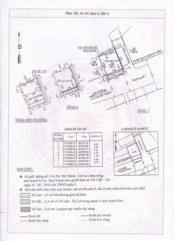 Bán Nhà Mặt Tiền 28 Đường số 1 Cư xá Đô Thành, P4, Quận 3