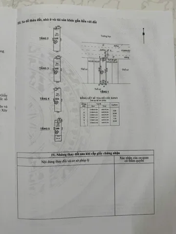 Bán Nhà Mặt Tiền 85 đường số 8 KDC Cityland Park Hills, P10, Gò Vấp
