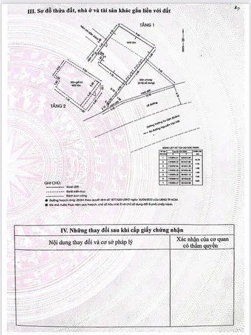 Bán Nhà Mặt Tiền 662 Trường Sa, P17, Phú Nhuận