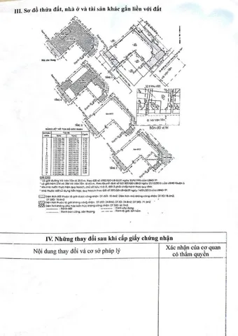 Bán Nhà Mặt Tiền 276-278 Võ Văn Tần, Phường 5, Quận 3