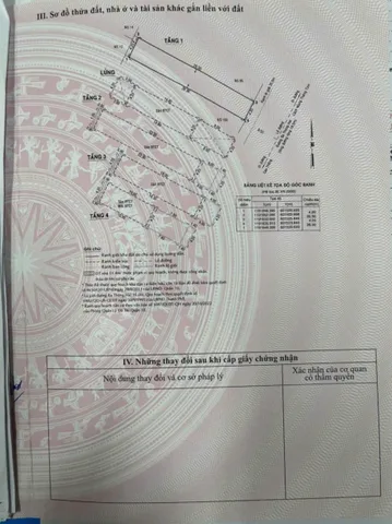 Bán Nhà Mặt Tiền 96-98 đường 3 Tháng 2, P.12, Q.10