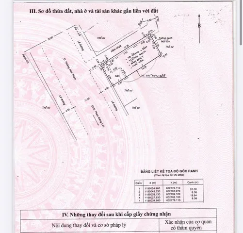 Bán Nhà Mặt Tiền 10D Hoàng Hoa Thám, Phường 7, Quận Bình Thạnh