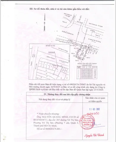 Bán Nhà Mặt Tiền 1039 Hoàng Sa, P11, Q3
