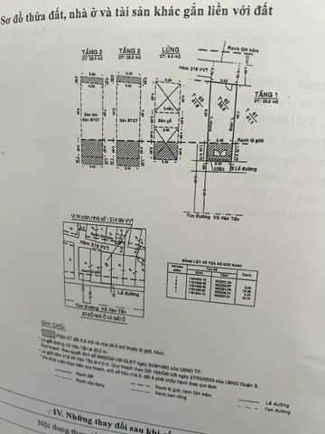 Bán Nhà Mặt Tiền 214 Bis Võ Văn Tần, P.5, Quận 3
