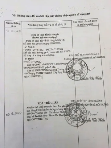 Bán Nhà Mặt Tiền 117 Bùi Hữu Nghĩa, Phường 7, Quận 5