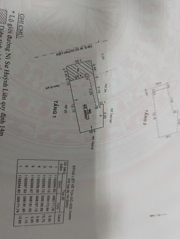 Bán Nhà Mặt Tiền 22 Ni sư huỳnh liên, p.10, Tân Bình