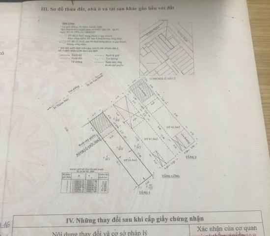 Bán Nhà Mặt Tiền 307 Tô Hiến Thành, Phường 13, Quận 10