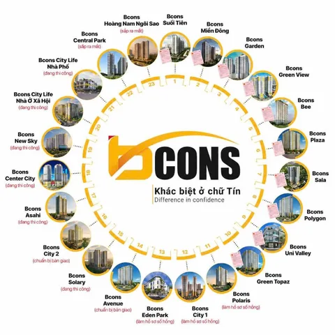 23 dự án – một điểm đáng để khách mua BCONS nhìn lại