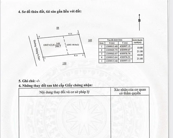 Bán Đất 206.7m2 có sẵn 80 m2 thổ cư giá 1.99 tỷ tại Xã Hòa Thắng Thành phố Buôn Ma Thuột Đắk Lắk