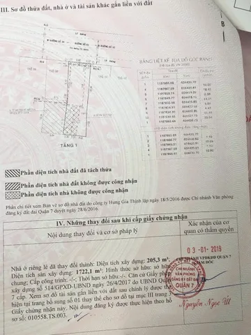 Bán Nhà Mặt Tiền 29 Đường số 81, Phường Tân Quy, Quận 7