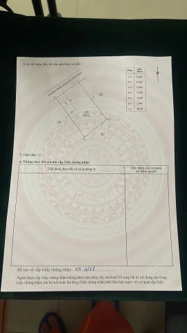Bán Đất 408m2 có sẵn 60 m2 thổ cư giá 1.2 tỷ tại Xã Gia An Huyện Tánh Linh Bình Thuận