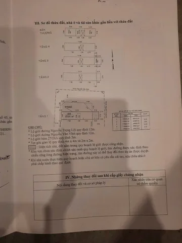 Bán Nhà Mặt Tiền 8-8A Nguyễn Trọng Lội, Phường 4, Tân Bình
