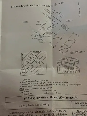 Bán Nhà Mặt Tiền 355-357 Nguyễn Đình Chiểu, Phường 5, Quận 3