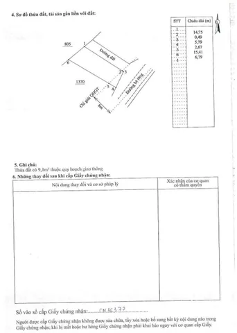 Bán Đất 101.4m2 có sẵn 85.6 m2 thổ cư giá 479 triệu tại Xã Ninh Quang Thị xã Ninh Hòa Khánh Hòa