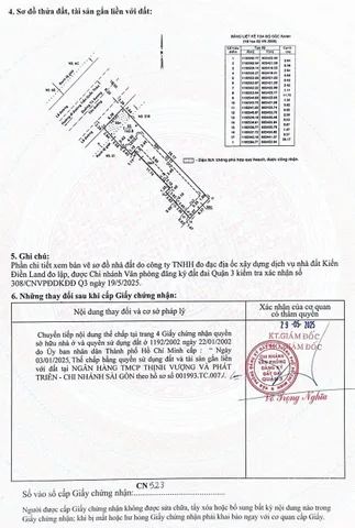 Bán Nhà Mặt Tiền 21A Tú Xương, Phường Võ Thị Sáu, Quận 3