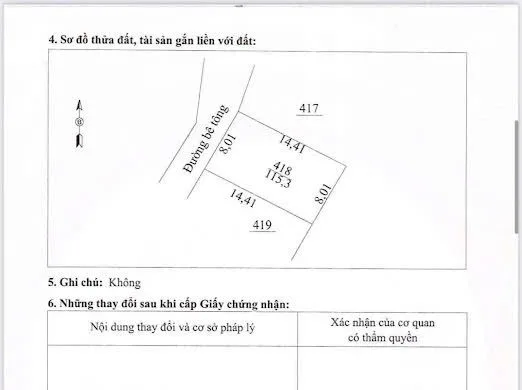 Bán Đất 115m2 có sẵn 80 m2 thổ cư giá 505 triệu tại Thị trấn Ba Hàng Đồi Huyện Lạc Thủy Hòa Bình